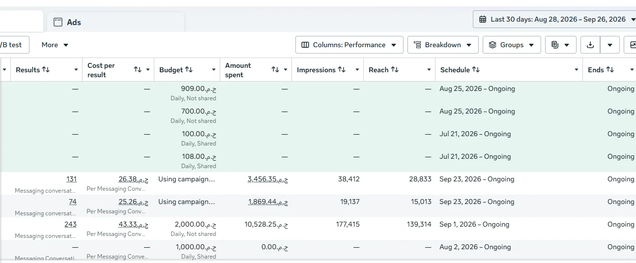 Original Meta Ads Manager screenshot showing three messaging campaigns