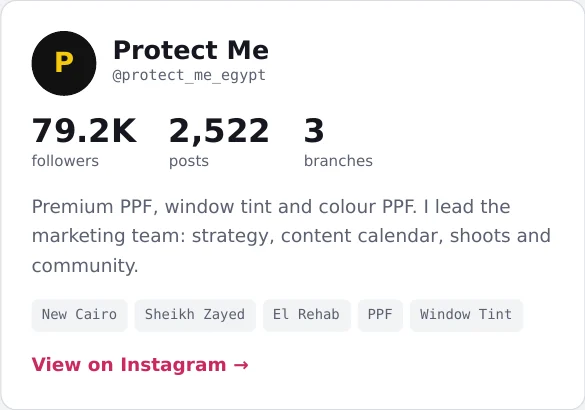 Protect Me brand profile and scope from Shams’s portfolio